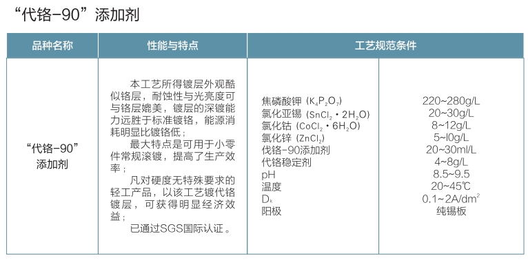 d91.png